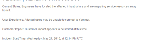 Yammer is down
